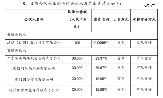 赣锋锂业投了普洛斯